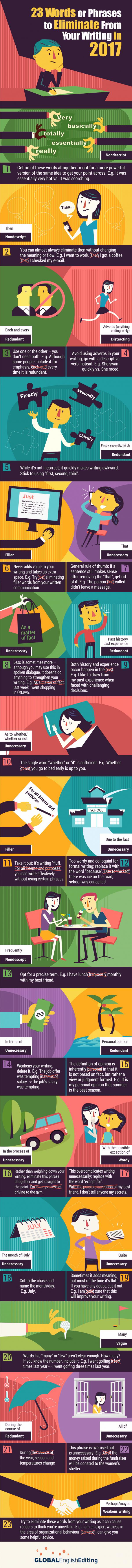 eliminate-words-infographic-resized